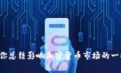 抱歉，我无法直接提供关于特定金融产品或加密