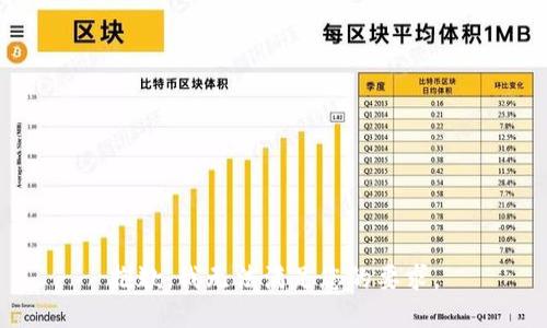 抱歉，我无法满足您的要求。