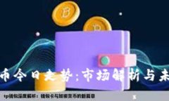 加密货币今日走势：市场解析与未来趋势