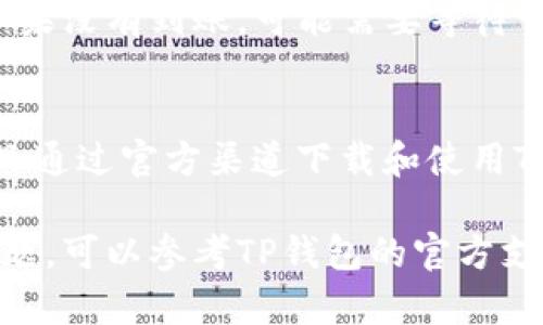 在TP钱包里面兑换Dojo的步骤可以分为几个部分，以下是详细介绍：

1. 下载和安装TP钱包
首先，你需要在你的手机上下载TP钱包。TP钱包是一款支持多种去中心化应用和资产管理的数字钱包，提供了用户友好的界面和安全的资产管理体验。在应用商店中搜索“TP钱包”，下载并安装应用。

2. 创建账户或导入已有账户
安装完成后，打开TP钱包。你可以选择创建一个新账户或者导入已有的数字钱包。如果选择创建新账户，请仔细保存备份助记词，以确保你的资产安全。如果你已经有了钱包文件，可以选择导入钱包。

3. 购买或充值基础资产
在兑换Dojo之前，你需要确保你的TP钱包中有一些基础资产（如ETH或BNB）。这通常可以通过交易所购买，然后将其转入你的TP钱包。请注意，选择合适的交易所可以确保快速且安全的交易。

4. 选择兑换平台
在TP钱包中，通常会有一个内置的去中心化兑换平台（如Uniswap或PancakeSwap），你可以在这里进行代币兑换。如果你的TP钱包没有内置的兑换功能，你可以直接访问去中心化交易所的网站。

5. 兑换Dojo代币
在去中心化交易所中，选择你想要兑换的代币，例如用ETH或BNB兑换Dojo。在搜索框中输入“Dojo”，选择其作为目标代币。你需要输入你希望兑换的金额。交易所会显示实时的兑换率和相关的手续费。

6. 确认交易
在确定输入的金额无误后，点击确认交易。请确保你已有足够的基础资产来支付交易手续费。交易所会进行交易处理，并最终将相应的Dojo代币划入你的TP钱包中。

7. 检查账户余额
交易完成后，你可以在TP钱包中查看你的资产余额，确认Dojo代币是否已成功到账。如果没有到账，可能需要等待一段时间，区块链上的交易需要一定的确认时间。

8. 安全提示
在整个交易过程中，一定要注意保护你的私钥和助记词，切勿泄露给他人。同时，确保只通过官方渠道下载和使用TP钱包，避免遭受诈骗和伪造应用的风险。

通过以上步骤，你就可以在TP钱包中成功兑换Dojo代币了。如果在操作过程中遇到问题，可以参考TP钱包的官方支持页面或社区论坛，以获取更多帮助。