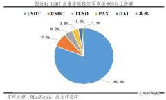 探索龙岗加密货币：数字时代的投资新机遇