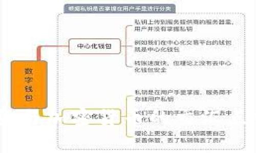 如何在汇率、期货与加密货币的交汇点中获取投资机会