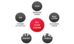 轻松转账：如何在TP钱包中将USDT转换为TRX
