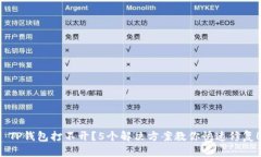  TP钱包打不开？5个解决方案教你快速修复！