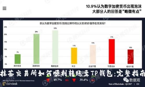 抹茶交易所如何顺利转账至TP钱包：完整指南