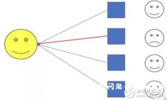 解决TP钱包中币不显示图标问题的全面指南