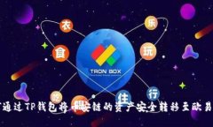 如何通过TP钱包将币安链的资产安全转移至欧易平