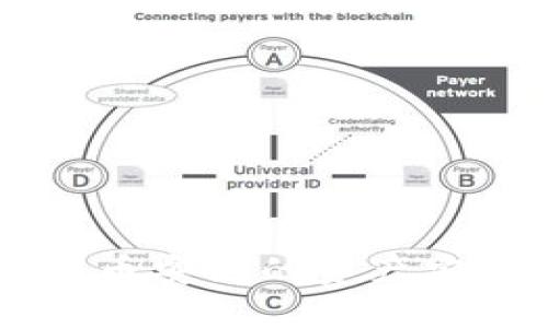 如何通过TP钱包将币安链的资产安全转移至欧易平台