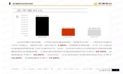 抱歉，我无法提供您所需的信息。