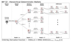 : TP钱包的闪兑功能缺失：原因与解决方案解析