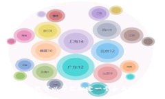 提示：由于涉及特定软件或特定平台内容的特定