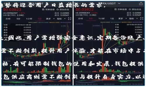 揭开加密货币钱包的面纱：市场现状与未来趋势
bianoti揭开加密货币钱包的面纱：市场现状与未来趋势/bianoti
加密货币钱包, 市场现状, 未来趋势/guanjianci

随着加密货币的蓬勃发展，越来越多的人开始进入这个领域，然而，掌握加密货币的管理工具—钱包变得越来越重要。加密货币钱包是存储、管理、交易加密资产的必需工具。市场上种类繁多的加密货币钱包引发了人们对其数量和种类的关注。本文将全面解析加密货币钱包的现状、种类、功能以及未来趋势。

市场上加密货币钱包的种类
加密货币钱包种类繁多，主要可以分为几大类：软件钱包、硬件钱包、纸钱包和网上钱包。每种钱包有其独特的特点及适用场景。

1. **软件钱包**：软件钱包是指在电脑或移动设备上安装的应用程序，包括桌面钱包和手机钱包。这些钱包通常比较方便，适合常规的小额交易。它们使用简单，适合初学者。不过相对而言，软件钱包的安全性较弱，易受网络攻击。

2. **硬件钱包**：硬件钱包是一种物理设备，用于存储加密货币私钥。这类钱包通常被认为是非常安全的选择，适合长期存储大额资产。由于它们存储在离线环境中，极大降低了被黑客攻击的风险。推荐的硬件钱包品牌有Ledger和Trezor等。

3. **纸钱包**：纸钱包是通过生成私钥和公钥，并将其打印在纸上，属于最传统的存储方式。尽管它不易受到网络攻击，但纸质容易损坏或丢失，转移或交易相对繁琐。

4. **网上钱包**：网上钱包通常由第三方平台提供，用户通过注册账户来获取自己的钱包。这种钱包的优点是方便，但用户必须信任提供此服务的平台，其安全性受到威胁的可能性较高。

市场上加密货币钱包的数量及趋势
加密货币钱包的数量已达到数千个，主要原因是各个区块链项目和加密货币的多样性。每个新的加密资产几乎都会推出专门的钱包来支持其生态系统。

根据统计，市场上现存的钱包数量可能超过4000种，但这个数据并不固定，随着市场的发展和项目的更新，钱包的数量也在不断变化。随着DeFi（去中心化金融）和NFT（非同质化代币）的兴起，相关的钱包不断增多，开发团队致力于为用户提供更好的用户体验和安全策略。

未来，市场上加密货币钱包数量可能会继续增长，尤其是在大企业或传统金融机构开始参与这个领域的时候。预计会有更多的集成化钱包被推出，能够支持多种资产，同时结合银行、支付、借贷等功能，以吸引更多用户加入和使用。

如何选择适合自己的加密货币钱包
选择合适的加密货币钱包对用户至关重要，尤其是在安全性和使用便利性之间找到平衡至关重要。

首先，用户需要明确自己的需求。如果仅仅是日常小额交易，可以考虑使用软件钱包，方便并且易于操作。如果是长期投资，则应选择硬件钱包来确保资金安全。

其次，用户还应关注钱包的安全功能，包括多重签名、备份机制等。选择信誉良好、有良好用户评价的钱包品牌，能够降低安全风险。此外，使用钱包时，用户还需确保自己设备的安全，如定期更新软件、避免在公共网络中进行交易等。

加密货币钱包的未来发展
展望未来，加密货币钱包的发展趋势将主要体现在安全性、便利性和多功能化等方面。

随着技术的发展，钱包的安全性会有进一步提升，例如采用生物识别技术、云存储技术等，确保用户的资产安全。同时，用户对加密资产的认知不断提高，对钱包安全性的要求日趋严格。

在便利性方面，未来钱包可能会集成更多功能，如支持法币交易、链上借贷等，用户在进行加密资产管理时将更加方便。用户体验会更加友好，界面设计也会更为。

多功能化是未来钱包发展的趋势之一。现在已经有项目尝试将钱包与去中心化交易所、借贷平台等结合，提供一站式服务，这样的趋势将迎合用户日益增长的需求。

加密货币钱包面临的挑战
尽管加密货币钱包市场前景广阔，但也面临着许多挑战。

首先，安全性仍是最大的挑战。尽管硬件钱包较为安全，但软件钱包和网上钱包依然容易受到网络攻击，用户的资金可能在瞬间消失。因此，用户需增强安全意识，定期备份账户、使用复杂密码等。

其次，市场竞争激烈。随着市场上钱包数量的激增，如何在众多竞争者中脱颖而出，将是钱包开发者面临的另一大挑战。钱包提供者需不断创新，提升用户体验，才能在市场中占有一席之地。

最后，监管政策的不确定性也为加密货币钱包的发展带来挑战。不同国家的监管政策有所不同，部分地区对加密资产的监管较为严格，有可能限制钱包的使用和发展。钱包提供者需要关注全球范围内的政策变化，做好合规工作。

总结，随着加密货币的持续发展，加密货币钱包的市场将更加丰富。在选择钱包时，用户应根据自身需求，权衡安全性与便利性，而钱包供应商则需不断创新与提升自身实力，以迎接日益复杂的市场环境。