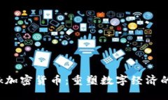 Foobook加密货币：重塑数字经济的新引擎