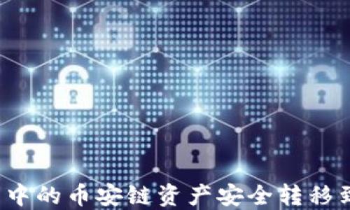 
如何将TP钱包中的币安链资产安全转移到火币生态链？