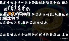   加密货币广告投放：如何在数字时代抓住市场机