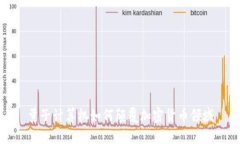 量子计算机如何颠覆加密货币领域