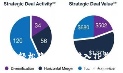 如何轻松将人民币转入TP钱包？