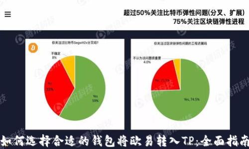 
如何选择合适的钱包将欧易转入TP：全面指南