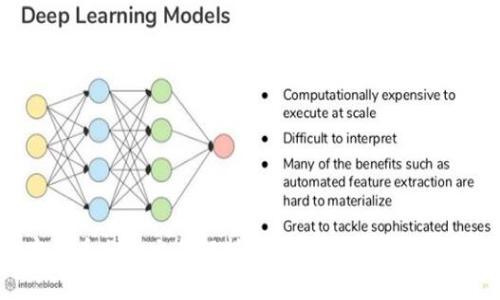 加密货币分叉交易解析：背后的机制与投资机会