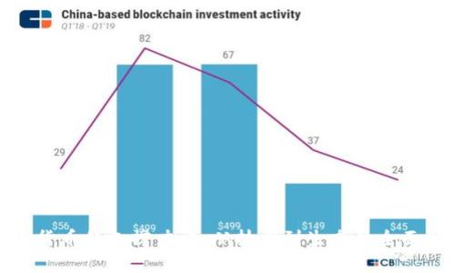 加密货币的支撑力量：从技术到生态的全面解析