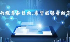 由于您请求的内容过于庞大，并且涉及到多个问