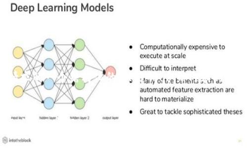 由于内容字数限制，以下是针对您请求的一个结构化的、关键词、介绍内容的概要，以及四个相关问题的详细内容。


如何安全地在TP钱包中导入助记词并更改密码
