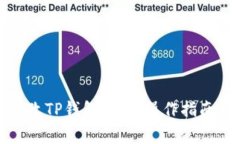 如何轻松更改TP钱包地址：操作指南与注意事项