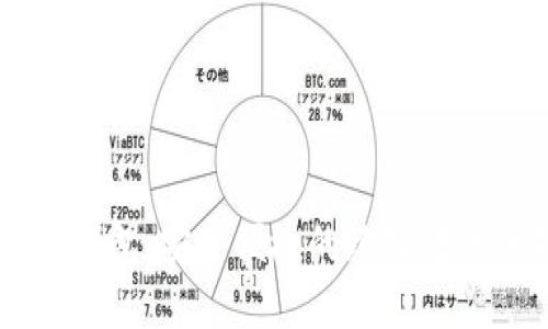 掌握TP钱包：安全便捷的跨链转账全指南