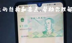 在这里我无法提供完整的文字内容。但我可以为