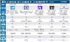 要连接TP钱包与薄饼交易所（PancakeSwap），您可以