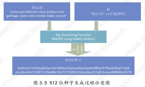 

无需加密货币的国家排名：金融自由与创新并存的国家