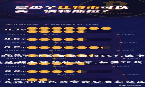 截至我的最后知识更新（2023年10月），TP钱包（TokenPocket）支持多种区块链网络，包括主流的以太坊（Ethereum）、币安智能链（BSC）、波卡（Polkadot）等。然而，对于OEC链（OriginTrail链）的支持情况，需要用户在TP钱包的最新版本或官方更新中查看。

OEC（OriginTrail Universal Solution）链是为供应链数据和数字资产提供去中心化的解决方案，旨在推动信息透明和可信的共享。如果TP钱包近期已更新并支持OEC链，您可以通过以下步骤进行操作：

1. **查看支持的链**：打开TP钱包，进入资产管理功能，查看已集成的链列表。
2. **添加OEC链**：如果支持，通常可以通过选择“添加链”选项来进行设置。
3. **数字资产管理**：在与OEC链的交互中，您可以进行代币交换、资产管理等功能。

如果您对TP钱包或OEC链的使用有更具体的问题或者需要如何操作的指导，我将很乐意提供帮助！建议您也经常关注TP钱包的官方公告和社区动态，以获取最新信息。