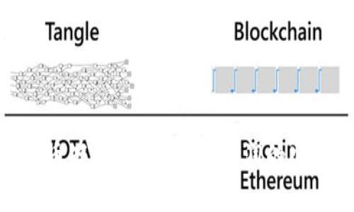 加密货币短线投资：获取利润的实用攻略