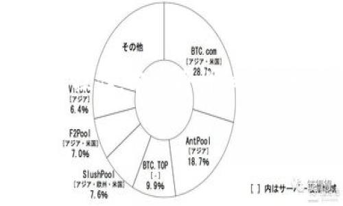 在使用TP钱包的过程中，有时候我们会因为各种原因需要取消某些授权操作。本文将详细介绍如何取消TP钱包的授权，并给予一些实用的建议和情感化的体验分享。

TP钱包授权取消指南：一步步教你轻松操作