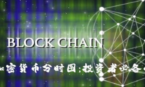 深入解析加密货币分时图：投资者必备的实用工具