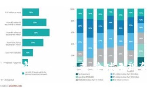 无现金经济与加密货币的未来：全球无现金国家的崛起