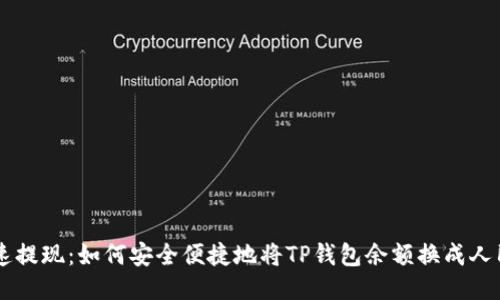 快速提现：如何安全便捷地将TP钱包余额换成人民币