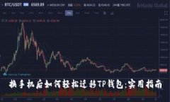 换手机后如何轻松迁移TP钱包：实用指南