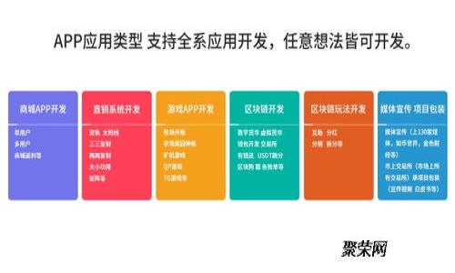 破解支付瓶颈：如何有效实施加密货币支付系统