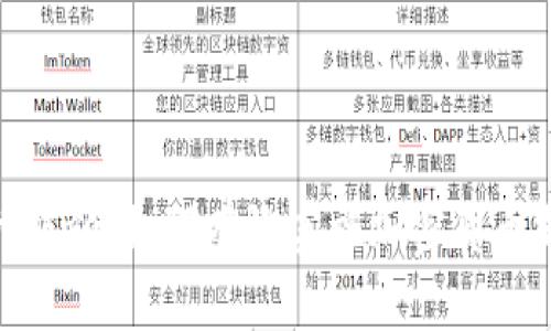 破解支付瓶颈：如何有效实施加密货币支付系统