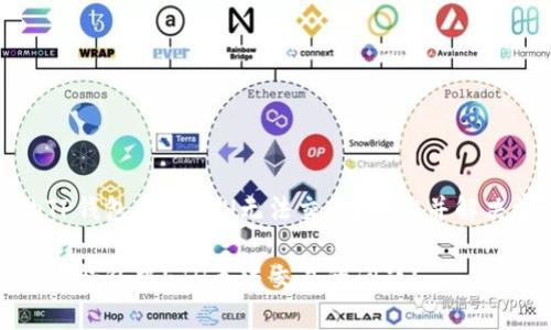 为何你的TP钱包中的ETH无法交易？揭秘并解决常见问题

如何解决TP钱包中ETH无法交易的问题？