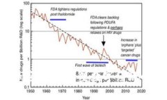 MM加密货币：重塑数字经济的未来