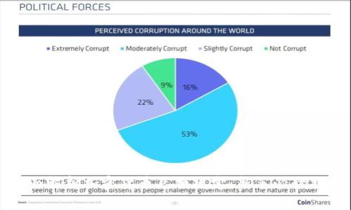 全面解析加密货币兑换规定：新手必读指南