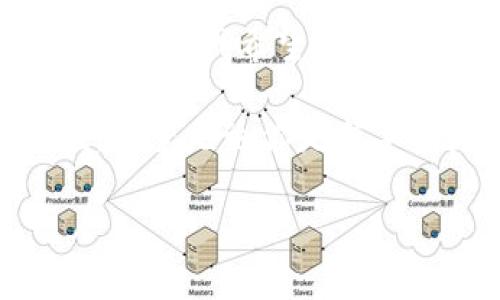 如何在TP钱包中轻松添加火币生态链HECO，畅享DeFi的无限可能！

TP钱包, 火币生态链, HECO/guanjianci

引言
在当今的数字货币世界，去中心化金融（DeFi）的兴起使得越来越多的人开始参与到区块链生态系统中。作为一名普通的加密货币爱好者，我曾经在探索区块链的过程中感到困惑，特别是在如何使用不同的钱包和链的时候。今天，我想与你分享一个简单却非常实用的技巧，即如何在TP钱包中添加火币生态链（HECO）。这不仅能帮助你更好地管理数字资产，还能让你体验到DeFi世界的无限魅力。

第一步：下载与安装TP钱包
首先，如果你还没有安装TP钱包，可以前往官方的应用商店（如App Store或Google Play）下载。记得选择官方版本，以确保安全。在下载并完成安装后，打开TP钱包，进行注册或登录。如果你是新用户，请务必妥善保存好你的助记词，这关乎你资产的安全。

第二步：了解HECO链的优势
HECO（Huobi Ecological Chain）是由火币集团推出的一条高性能公链，致力于为去中心化应用提供一个低成本、高效率的交易环境。与以太坊相比，HECO的交易费用要低得多，这让我每次进行小额交易都不会感到“心疼”。我还记得第一次在HECO上进行交易时，那种顺畅的体验让我感觉真是赚到了！

第三步：在TP钱包中添加HECO链

h41. 打开TP钱包/h4
在TP钱包中，你将看到多个默认支持的网络，如以太坊、BSC等。我们需要手动添加HECO链。

h42. 点击“钱包”选项/h4
在应用首页，找到“钱包”选项，点击进入。在这里，你可以管理你的所有资产，添加新链。

h43. 选择“添加自定义链”功能/h4
在钱包页面的右上角，通常会看到一个“添加链”或“自定义链”的选项，点击它。

h44. 输入HECO链的信息/h4
你需要输入HECO链的相关信息，包括链名称、链ID、RPC URL、Explorer等。这些信息可能会让新人感到困惑，但其实很容易！以下是HECO链的具体信息：
ul
  li链名称：HECO/li
  li链ID：128/li
  liRPC URL：https://http-mainnet.hecochain.com/li
  liExplorer：https://hecoinfo.com/li
/ul

h45. 保存设置/h4
输入完信息后，确认无误后点击保存就可以了！当你返回钱包主页时，应该能看到HECO链已成功添加。

第四步：激活HECO链并进行交易
现在，你已经成功将HECO添加进TP钱包。要进行交易，你需要确保你的钱包中有足够的HECO原生代币（HT），以支付交易手续费。我在第一次充值HECO时，是通过币安平台进行的，从币安提币HT到我的TP钱包，整个过程十分顺利。记得在发送时选择正确的链！

第五步：探索HECO上的DeFi项目
基本设置完成后，你可以尽情地探索HECO链上的各种DeFi项目，比如去中心化交易所（DEX）、流动性挖矿等。我自己在HECO链上尝试了几款流动性挖矿项目，尽管刚开始时心里忐忑，但随着收益的增加，我对这一切也越来越有信心。参与DeFi的过程让我体验到了更高的自由度和收益潜力。

总结与个性化思考
学习如何在TP钱包中添加HECO并不复杂，关键在于理解每一步的操作以及它们背后的意义。回想起我刚接触加密货币的那段时光，面对茫茫的信息海洋，很多事情都让我感到无从下手。而今天，我希望我的分享能帮助到与你们，拉你们更近一步，去体验这个充满可能性的数字世界。

在探索的过程中，我也曾经历过失败与挫折，比如某次因为网络手续费过高，差点错过了一个不错的交易机会。但正是这些经历让我成长，并促使我更深入地理解区块链的运作机制与价值。希望无论你是新手还是老手，都能在加入HECO的旅程中找到属于你自己的乐趣。

如果你有任何问题，欢迎在下方留言，我们可以一起讨论和解决。愿你在数字货币的世界中获得丰厚的收益与乐趣！