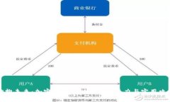 拥抱未来：加密货币理财市场的魅力与实用攻略
