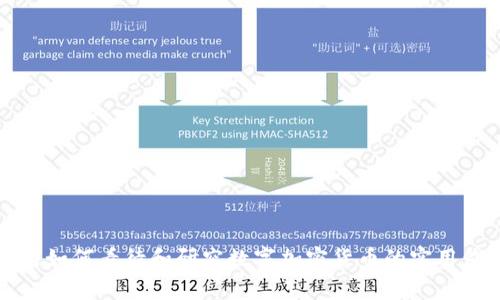 国家如何看待和研究数字加密货币的实用价值