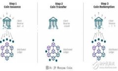 对于TP钱包是否会达到500亿市值的问题，这不仅是