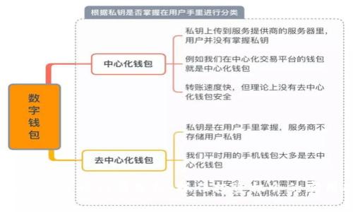 ABEY加密货币行情分析：抓住投资机会的实用指南