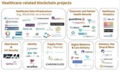以太：从虚拟货币到数字经济的基石