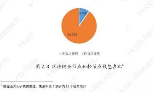 拥抱加密货币：开启财务自由之门的智慧之旅